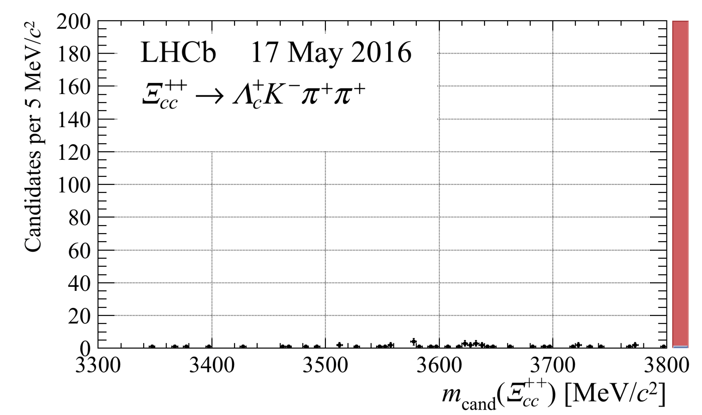 清华大学高能物理研究中心